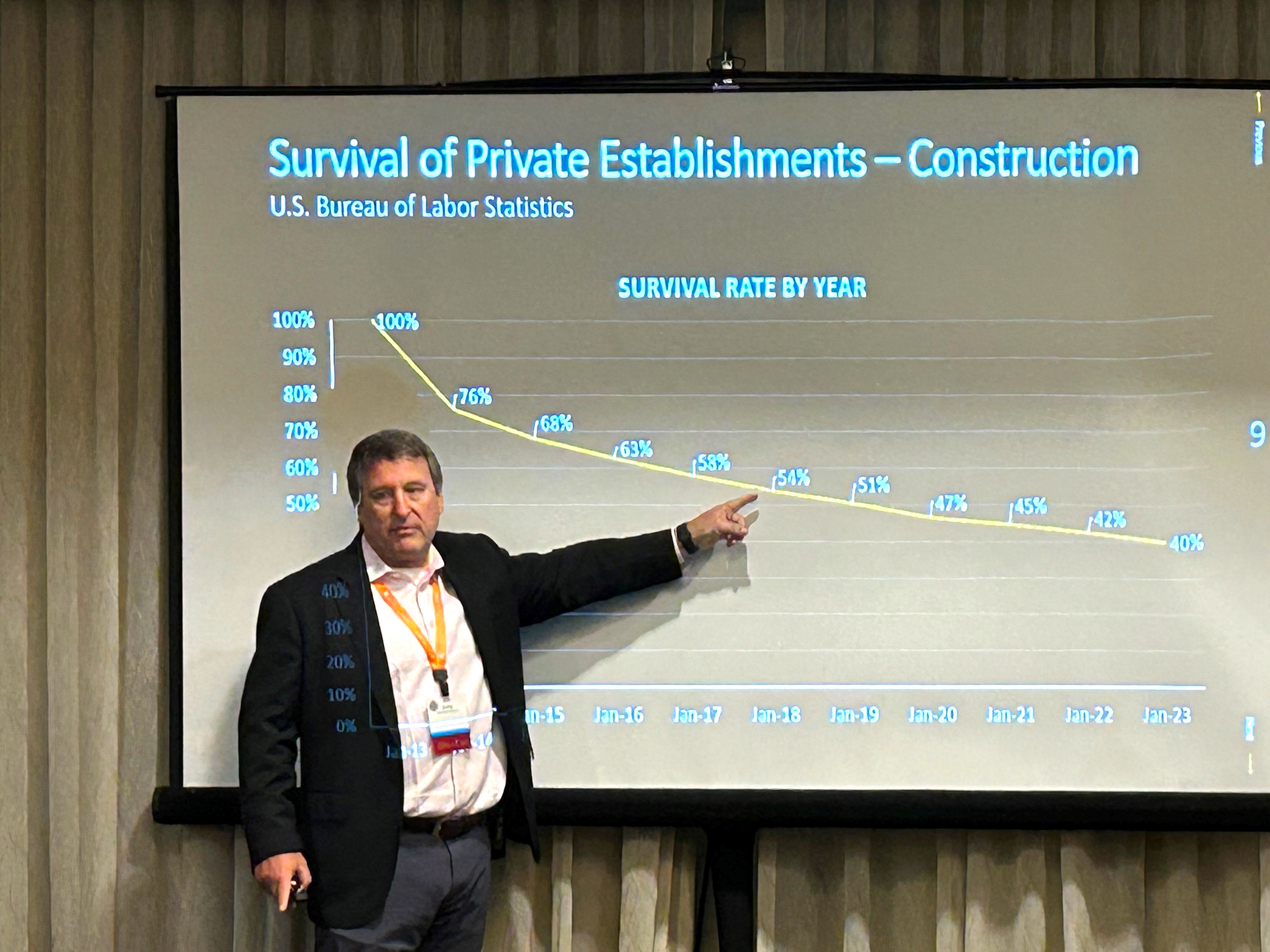 Outstanding Response to STAFDA’s Inaugural Excellence in Distribution